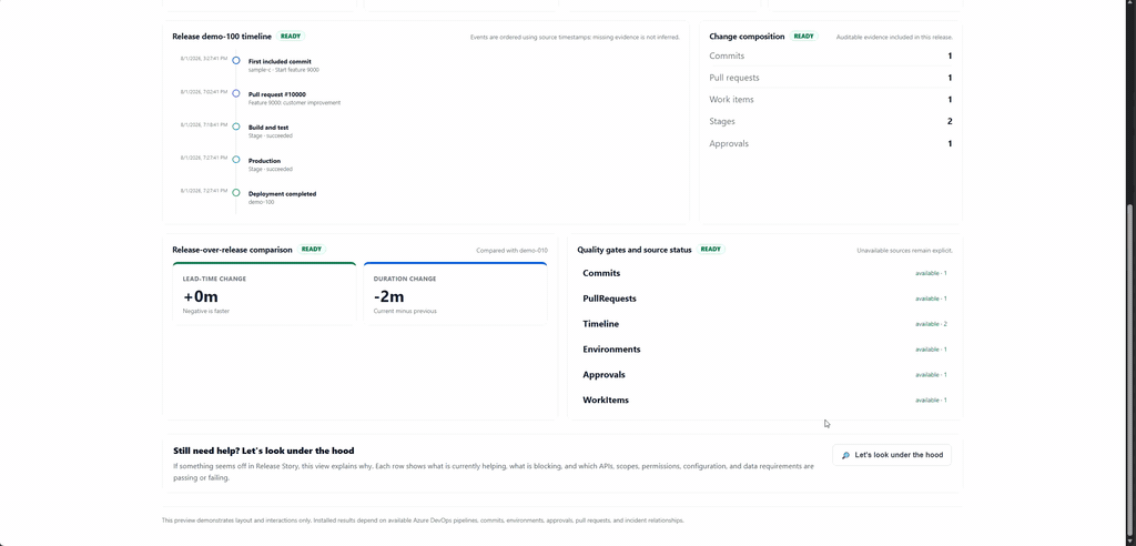 Dashboard tour — filters and diagnostics